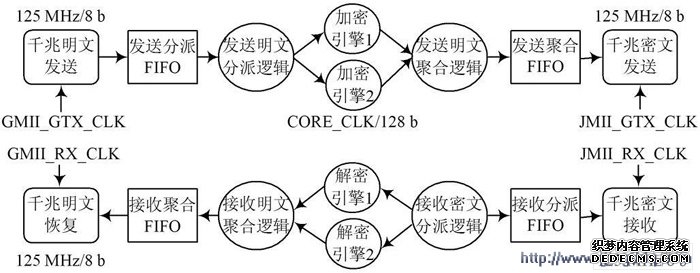 美国一边对伊朗发动斩首灭国战争一边背地里对中国电网动手！
