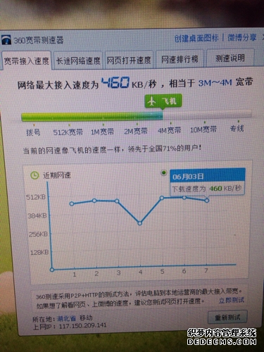 宇树机器人再破世界纪录1秒10米“贴地飞”连头都不要了