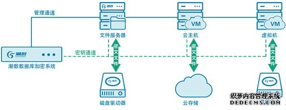 微软推送Win11 26H1四月更新:提升网络稳定性、改进安全启动
